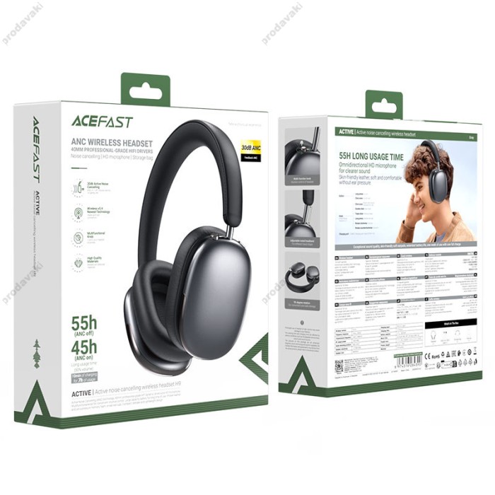 Бездротові Bluetooth навушники ACEFAST H9 active noise cancelling wireless headset BT 5.4 Grey